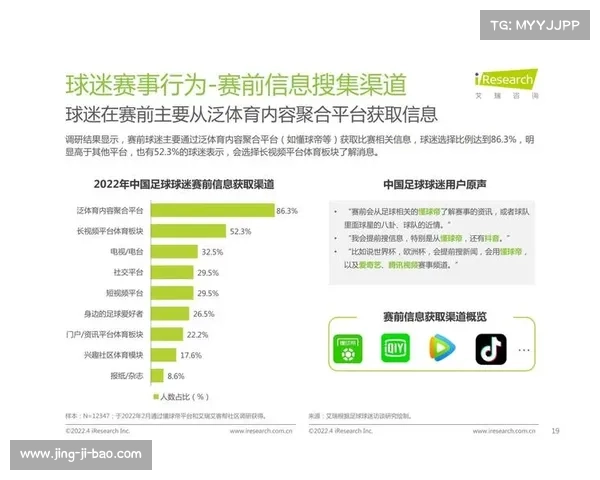 中国足球白皮书发布:近七成球迷在10至18岁阶段与足球结缘 中国足球白皮书发布:近七成球迷在10至18岁阶段与足球结缘